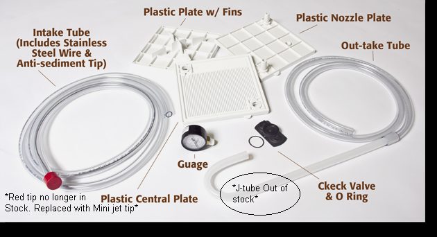 RING-JET Replacement Tips